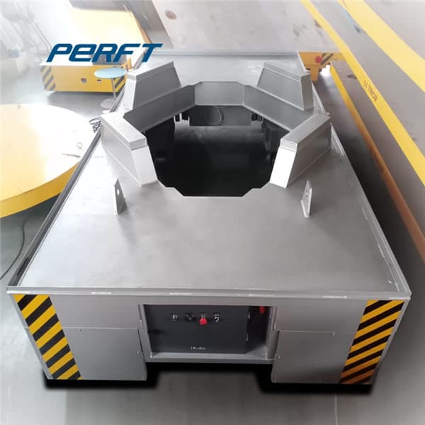 <h3>40 Ton Die Transfer Trolley-Perfect Rail Transfer Trolley</h3>
